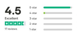 TrustPilot 2025.12.10